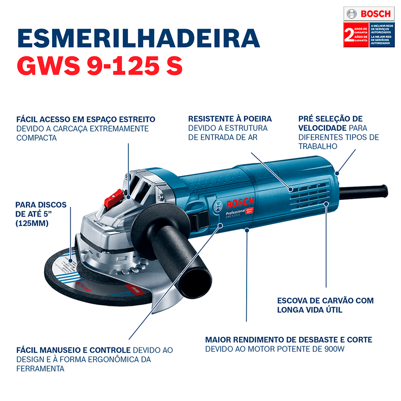 GWS9-125S_Luitex_3