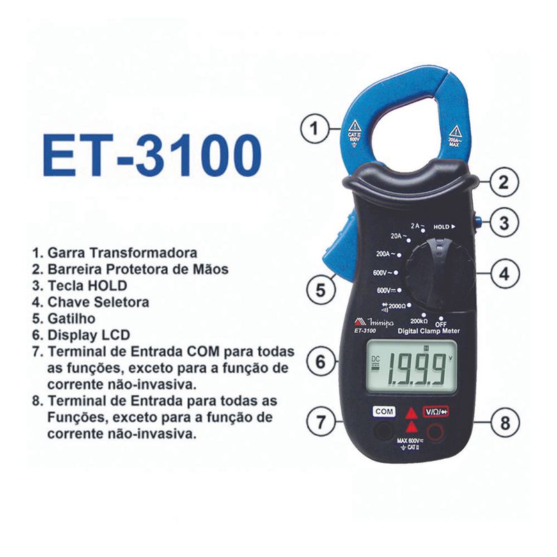 ET3100_Luitex_3