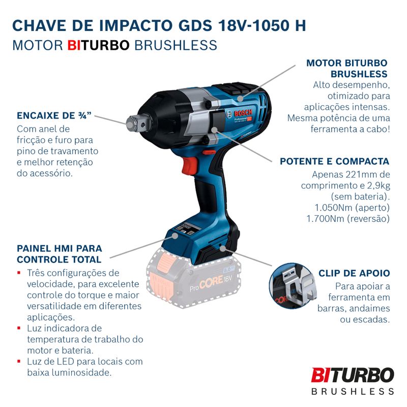 GDS-18V-1050-H_Aranha-PT