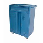 CarroparaMecanicoFechadocom1GavetaePortasCompactoNC11NOCRAMMARCON