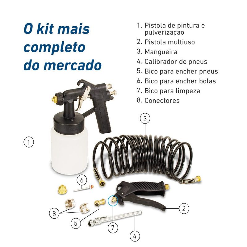 CompressordeArDiretocomKitparaPintura13CV23PCMJetMasterSchulz