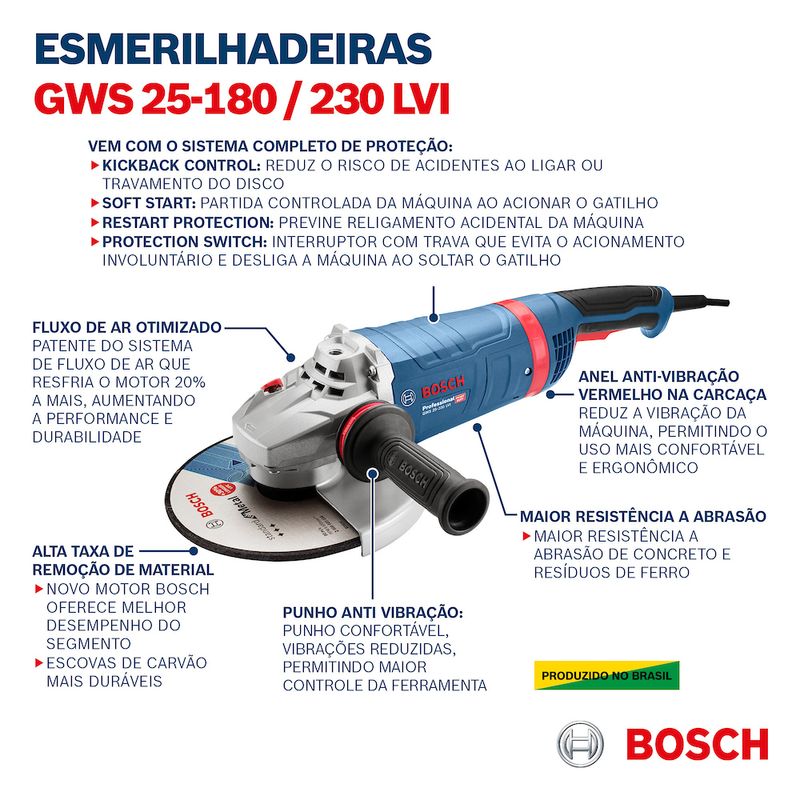 Esmerilhadeira72500WGWS25180LVI220V06018F71E0Bosch