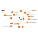 RocadeiraaGasolinaFS291LDm3003Laminacom3Facas41472000508Stihl