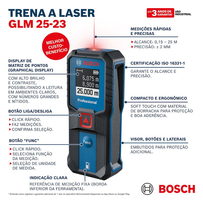 TrenaLaserComAlcancede25MGLM2523Bosch