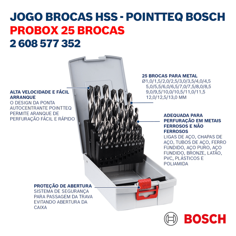 Jogo-broca-metal-HSS-PointTeQ-ProBox-1-13mm-25-pecas-Bosch