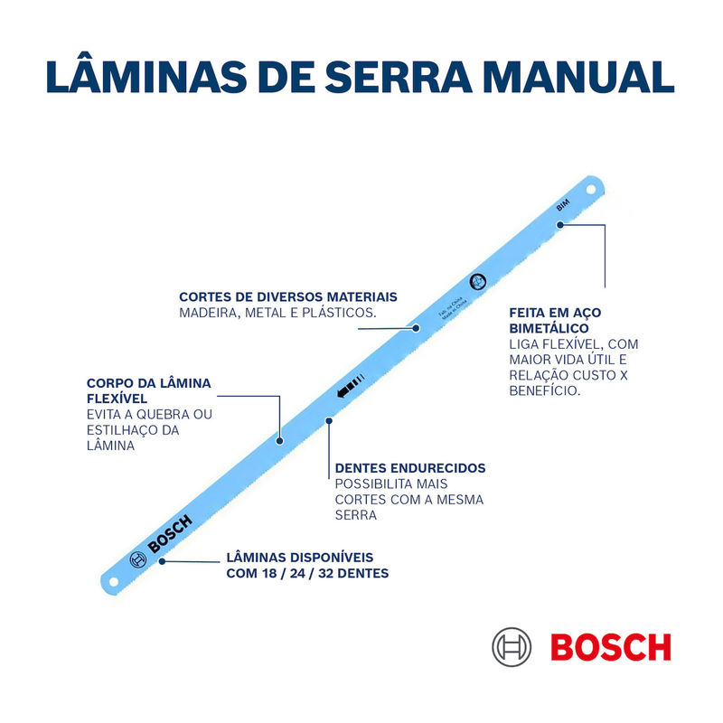 Serra-Manual-Bimetal-12x12--18-Dentes-Flex-Bosch--2-